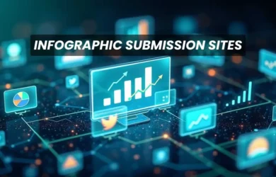 Infographic Submission Sites