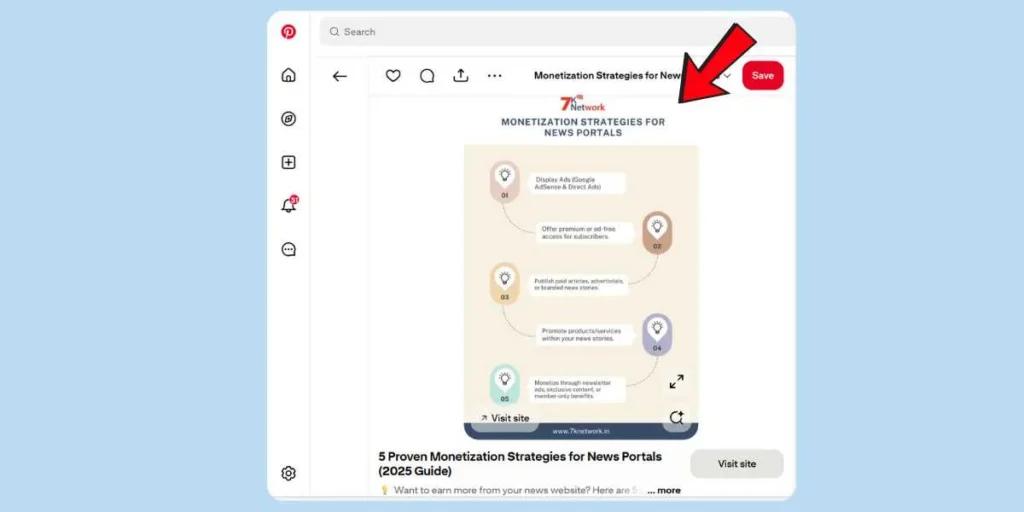Infographic Submission Sites