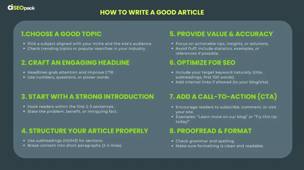 Article Submission Sites