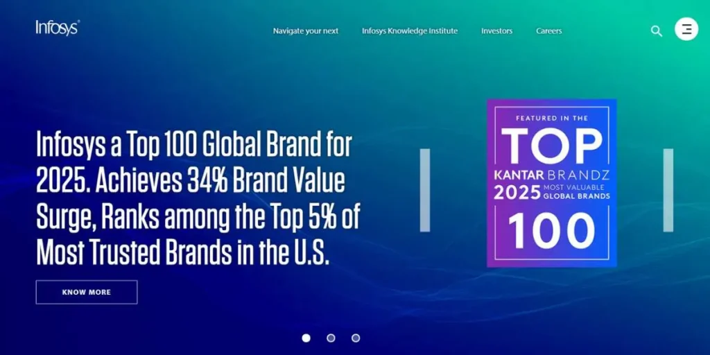 Cyber Security Companies in India