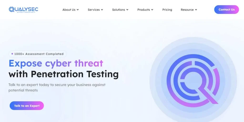 Cyber Security Companies in India