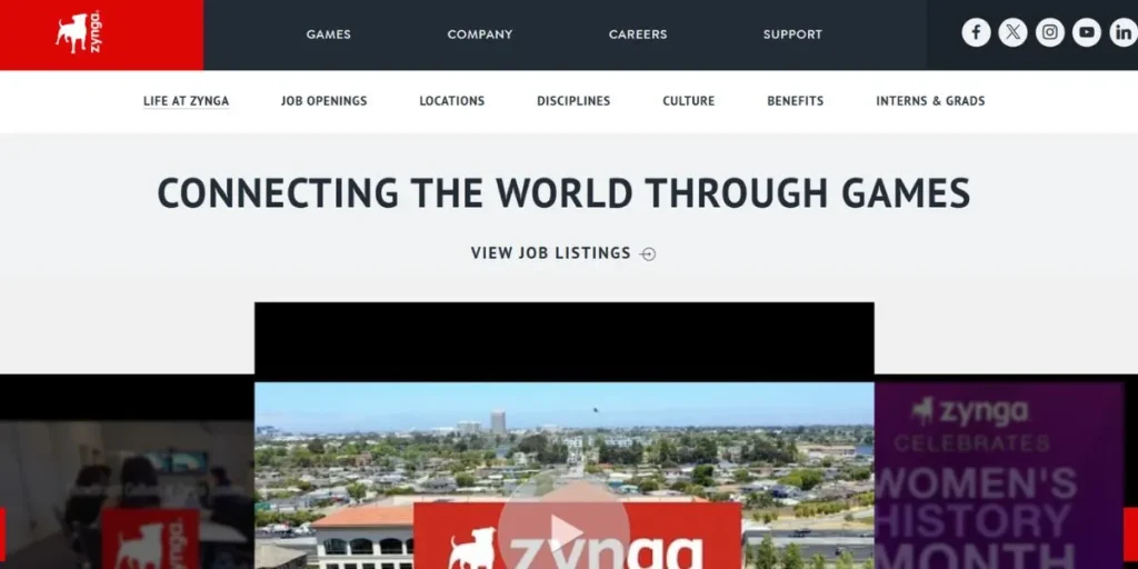 Game Development Companies in India