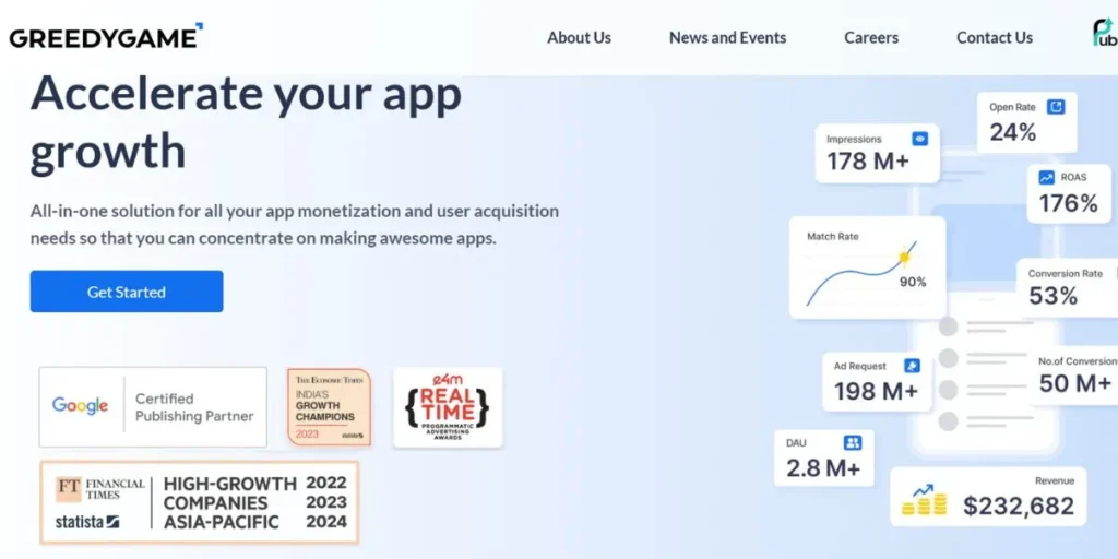 Gaming Companies in Bangalore