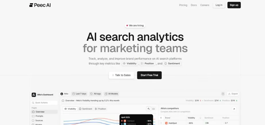 Peec.ai - GEO Tools for AI Search & SEO Optimization