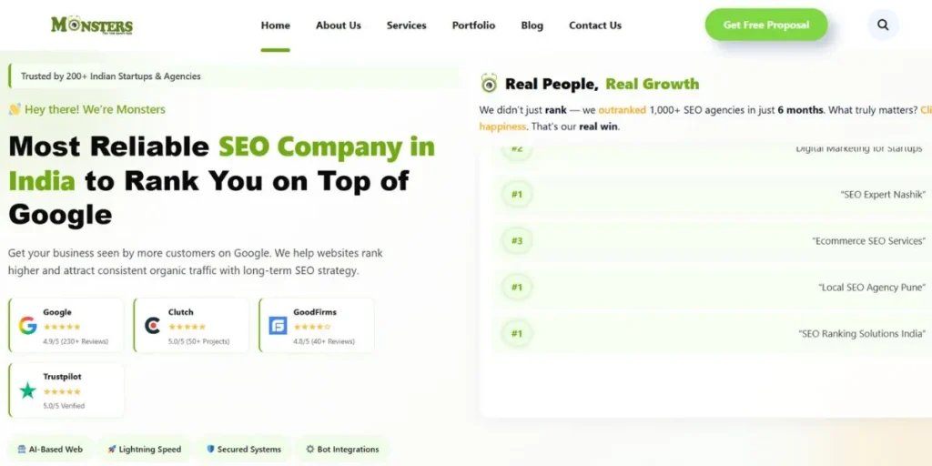 SEO Companies in Indore