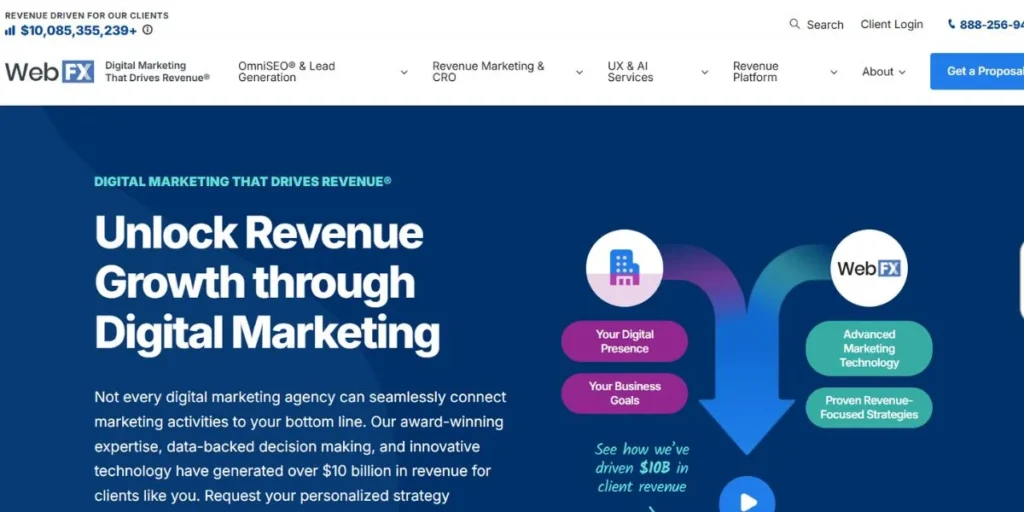 Semantic SEO Consultants and Agencies in the USA