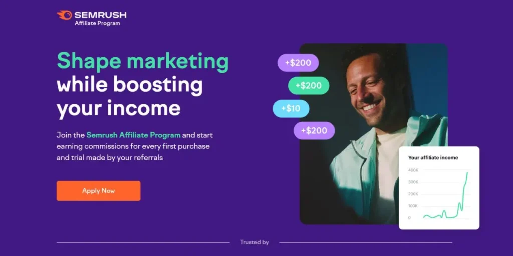 Affiliate Marketing Companies in India