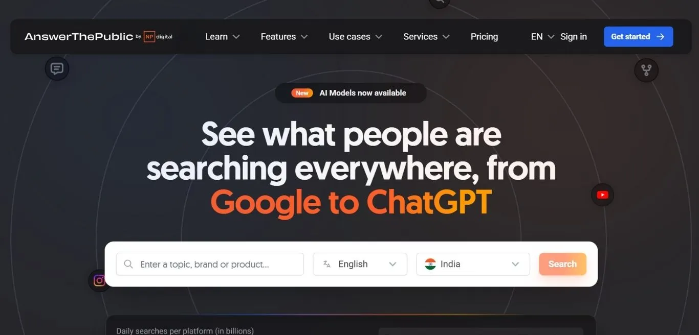 AnswerThePublic.com – B2B SEO Tools