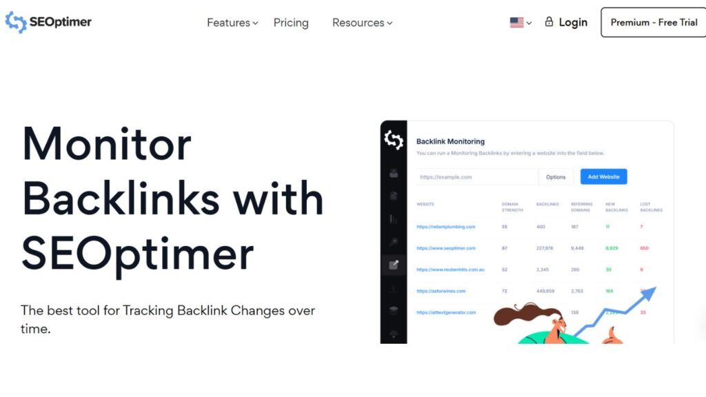 Backlink Analysis Tools