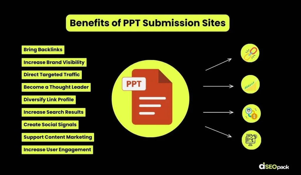 PPT Submission Sites