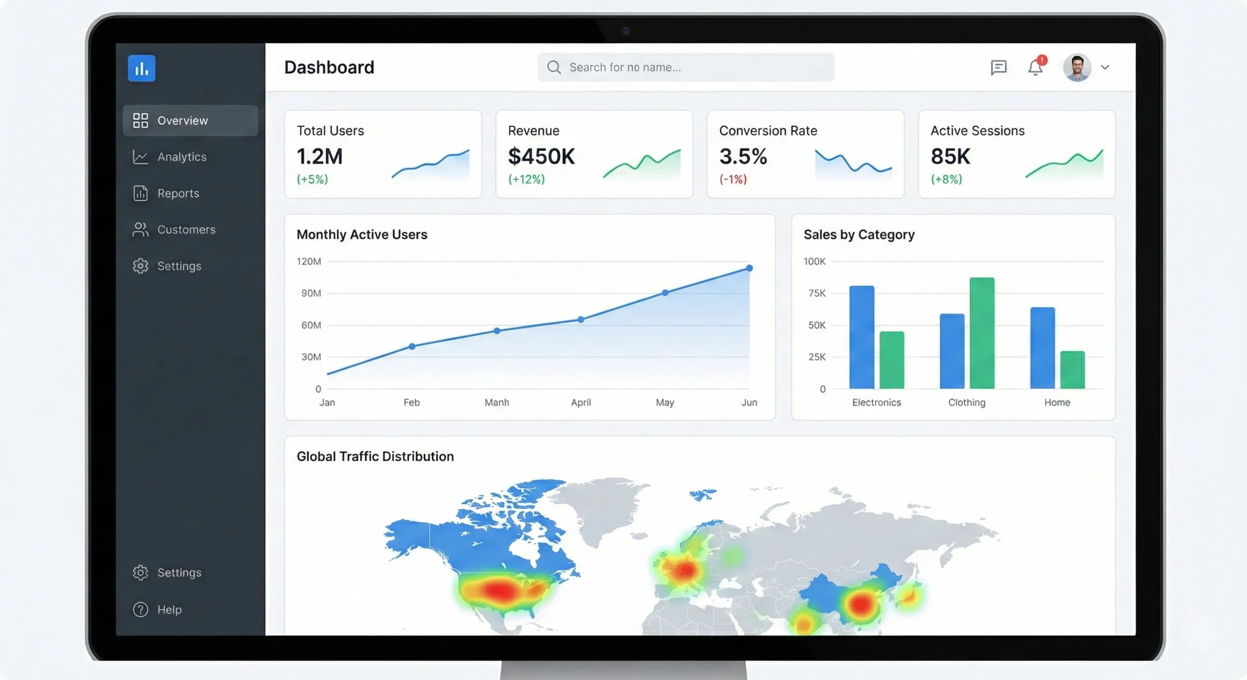 Google_Analytics - B2B SEO TOOLS