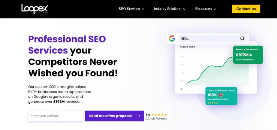 Loopex Digital - SEO for Lead Generation