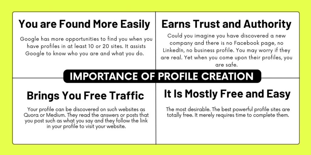 Profile Creation Sites