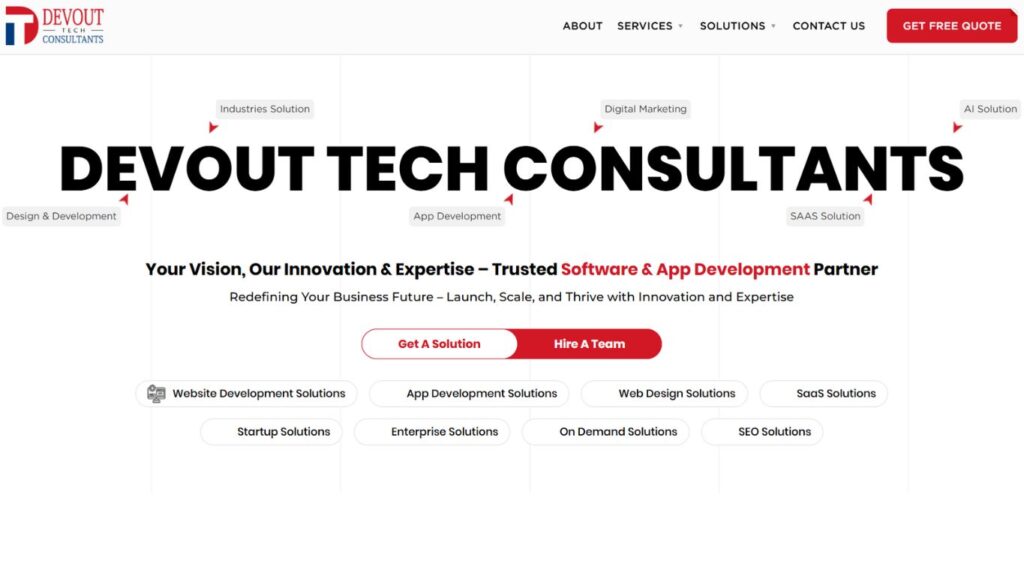 SEO Companies in Mohali