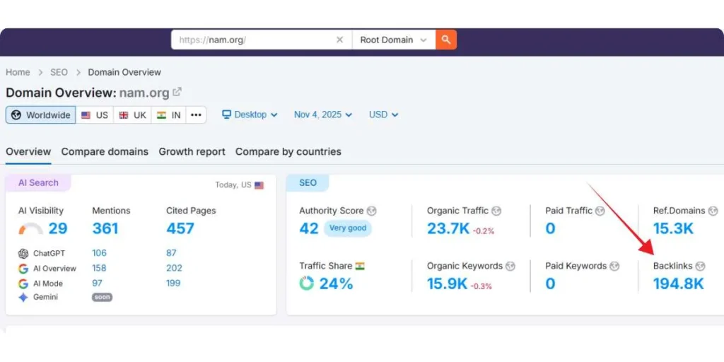 SEO for Manufacturing Companies