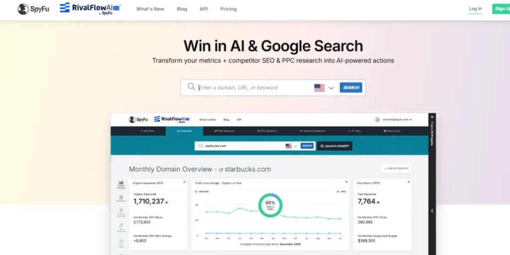SEO Forecasting Tools & Techniques