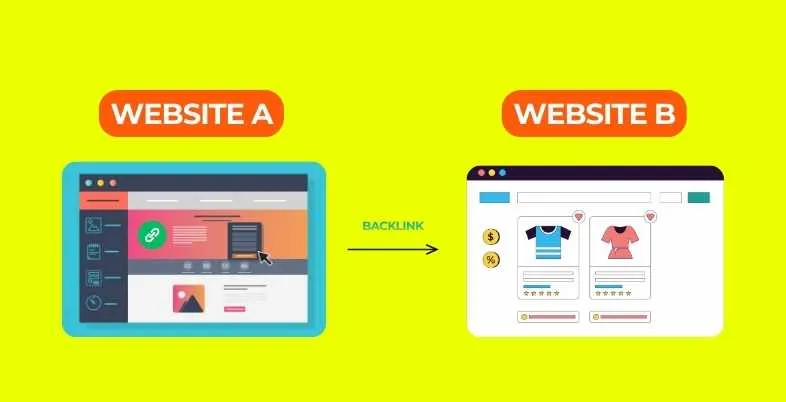 What Are Backlinks in SEO