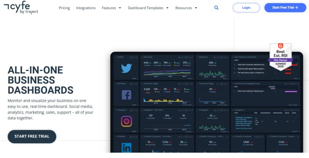 White Label SEO Software