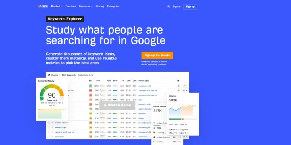 SEO Forecasting Tools & Techniques