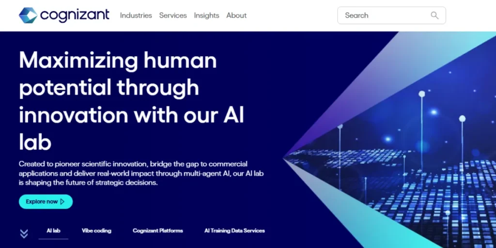 Software Companies in Coimbatore