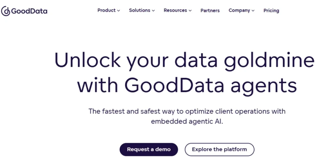 Power BI Alternatives