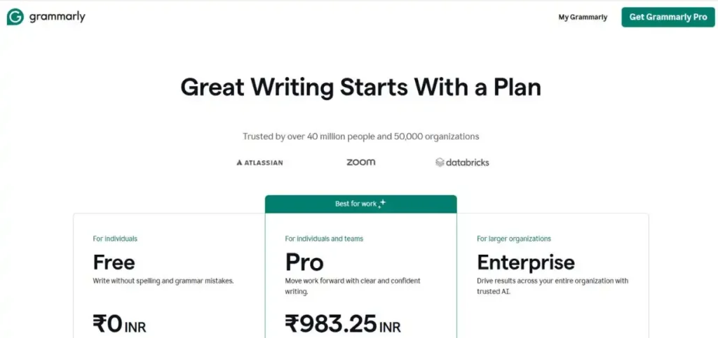 Grammarly - AI Tools For Marketing