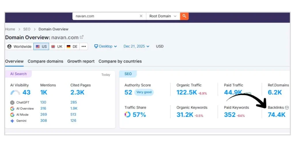 How to Improve Website Traffic