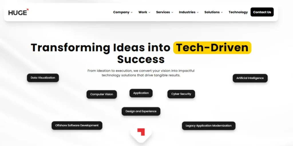 Software Companies in Coimbatore