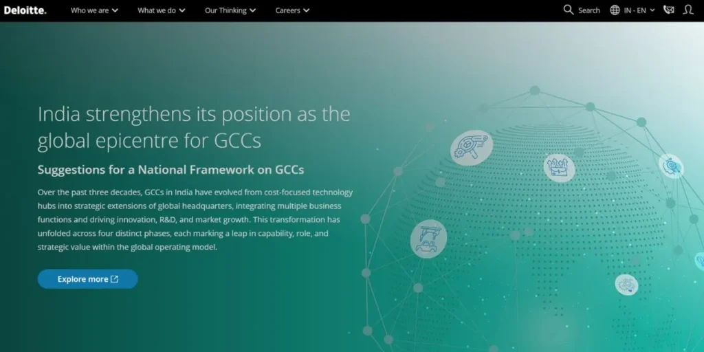 MNC Companies in India