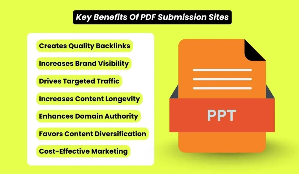 PDF Submission Sites