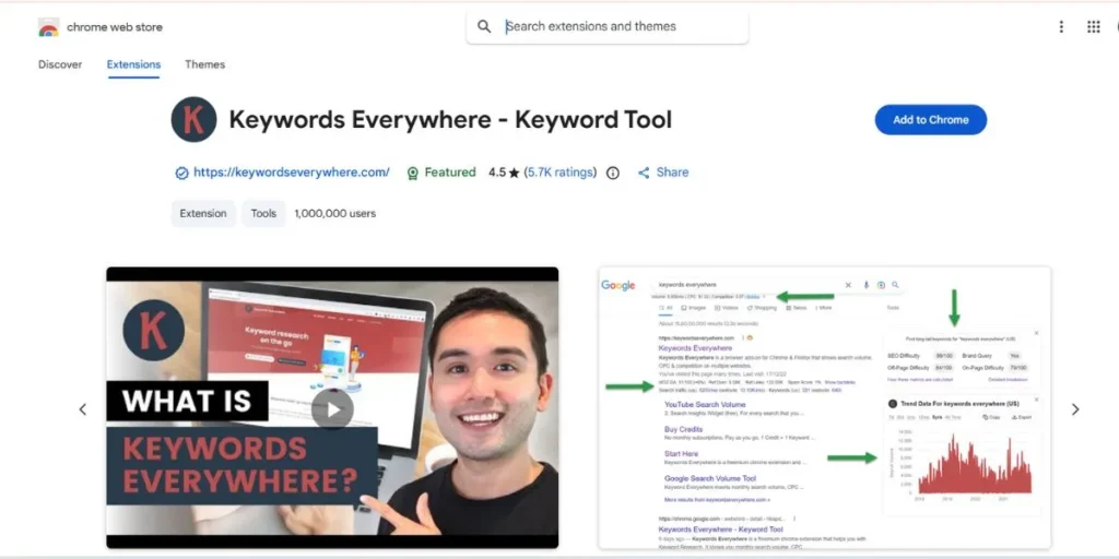 SEO Chrome Extensions