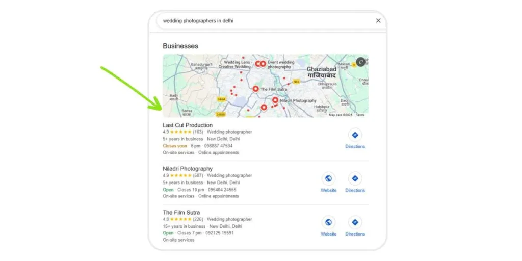 SEO for Wedding Photographers