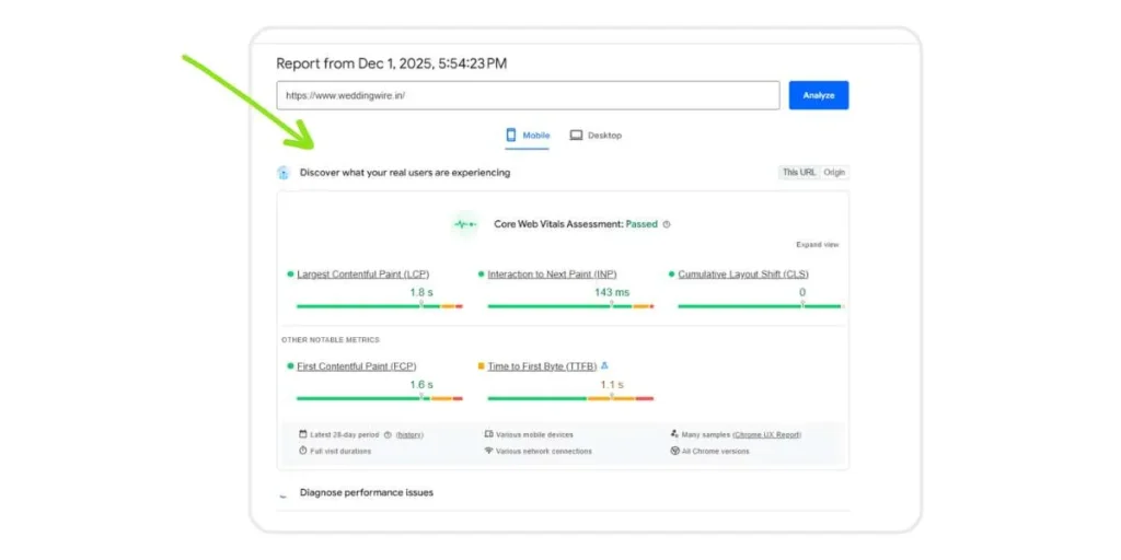 SEO for Wedding Photographers