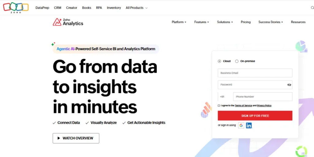 Power BI Alternatives