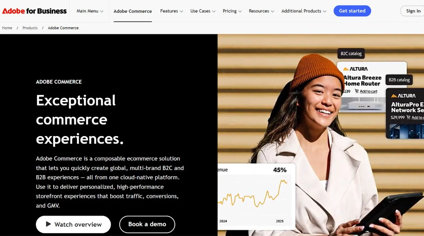 adobe commerce - Shopify alternatives