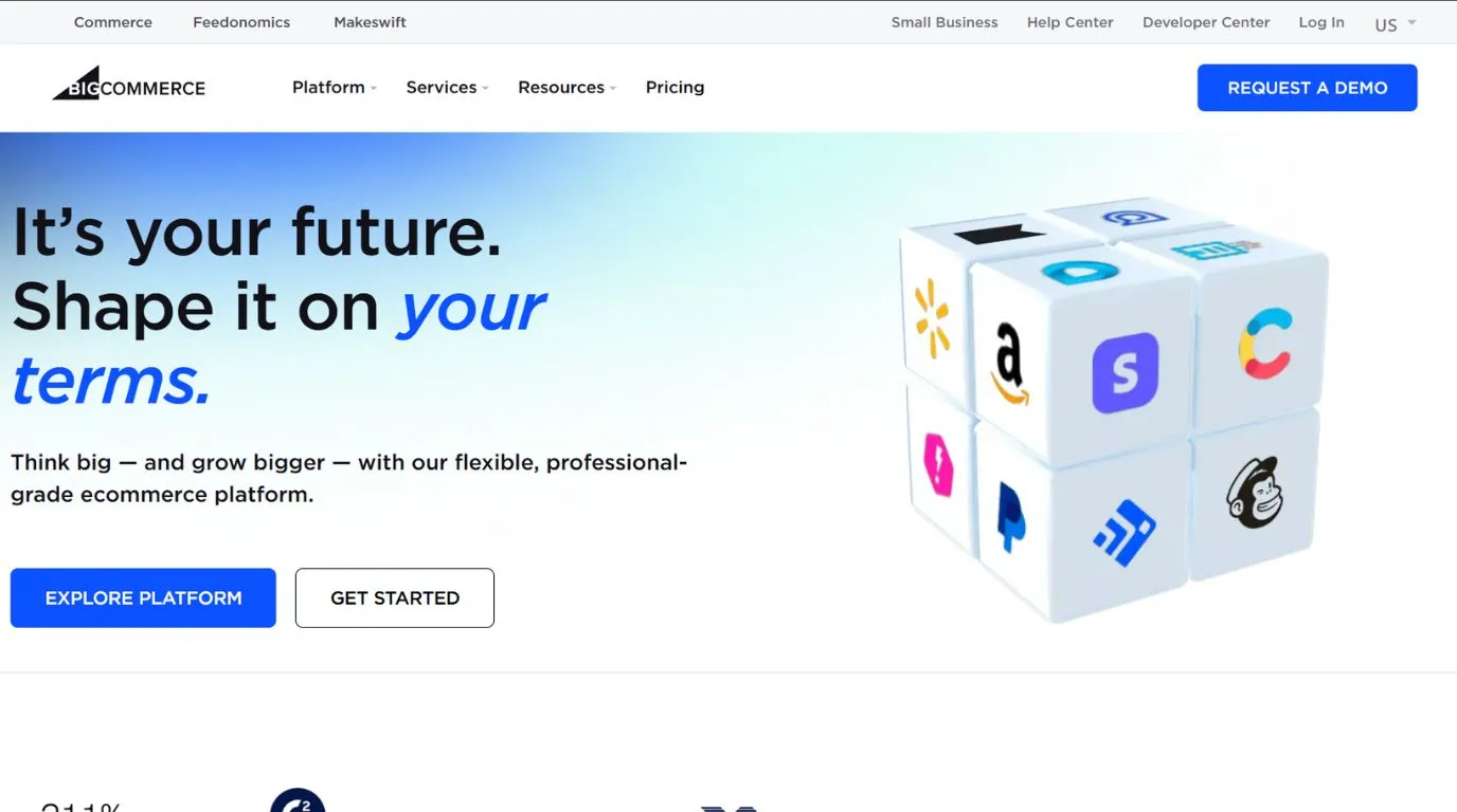 bigcommerce - Shopify alternatives