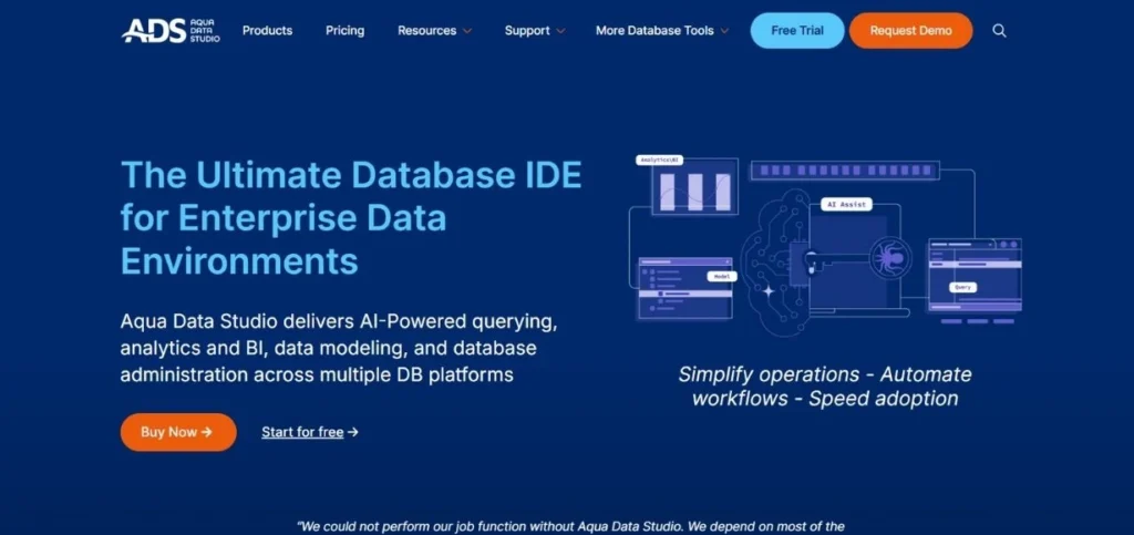 Aqua Data Studio - SQL Server Data Tools