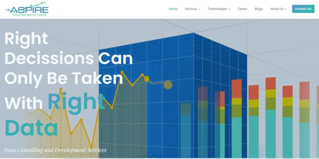 Aspire Techno Solutions - IT Companies in Udaipur