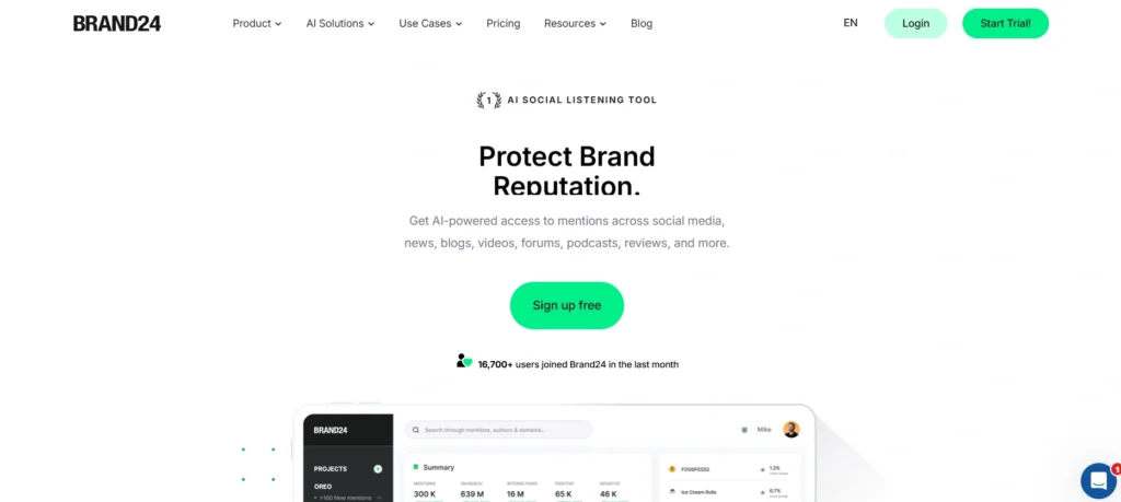 Social Media Monitoring Tool
- Brand24 