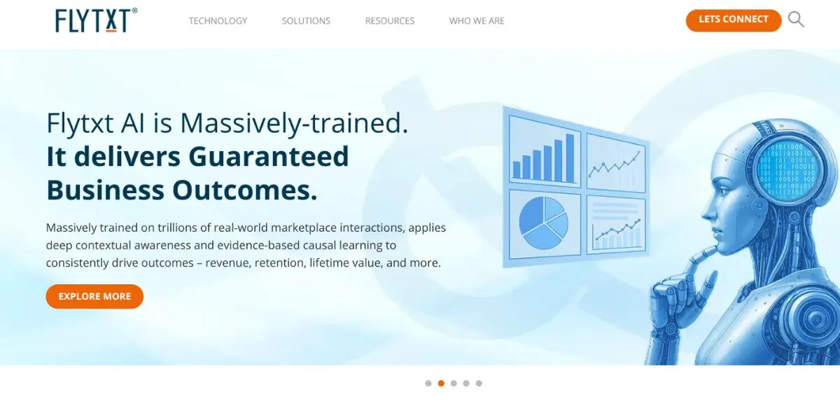 Flytxt - IT Companies in Trivandrum