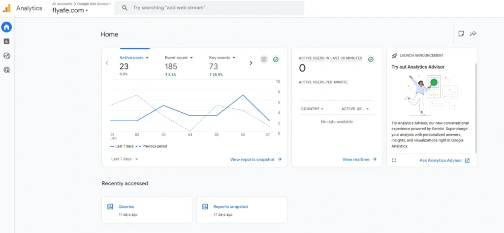 Digital Marketing Tools
- Google Analytics (GA4)