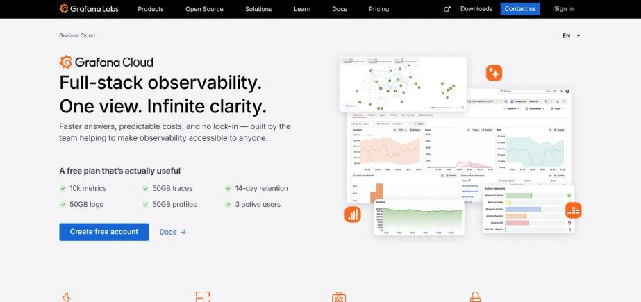 Grafana Cloud - Application Monitoring Tools