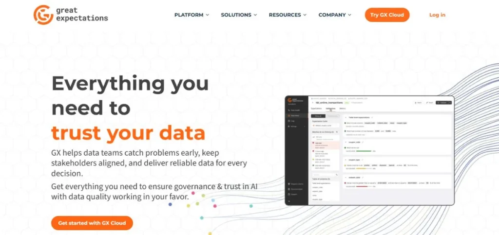 Great Expectations - Data Validation Tools