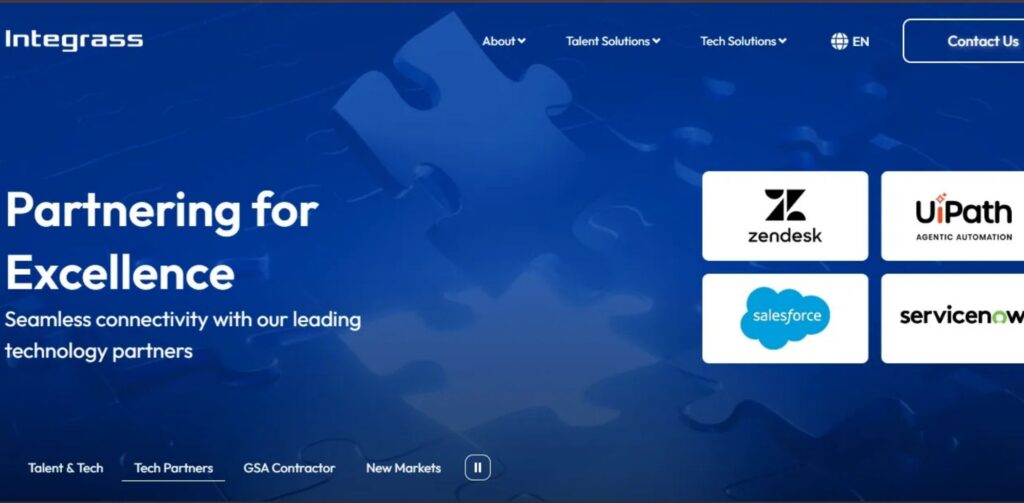 IT Companies in Trichy