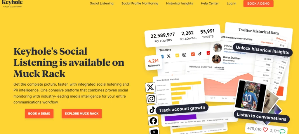 Social Media Monitoring Tool
- Keyhole