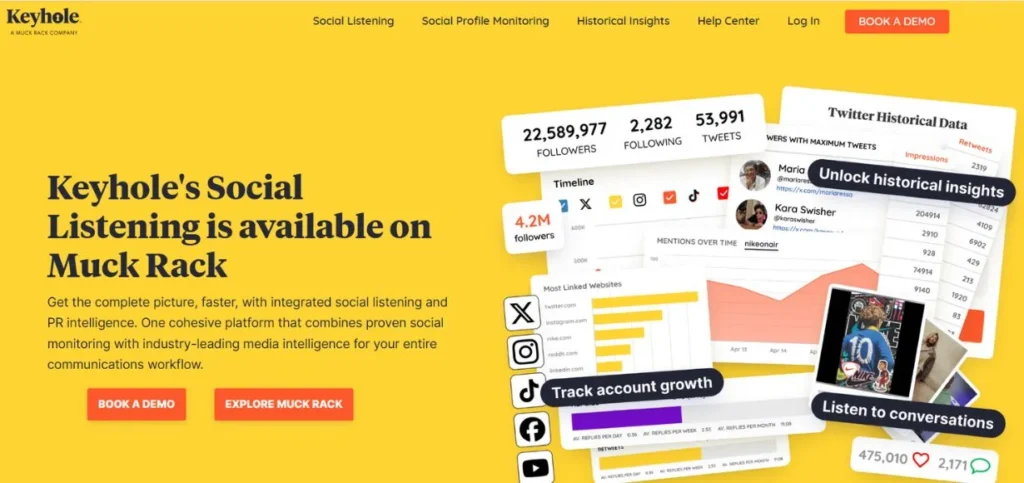 Keyhole - Social Media Analytics Tools