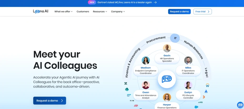 AI Tools for Human Resources
- Leena.ai