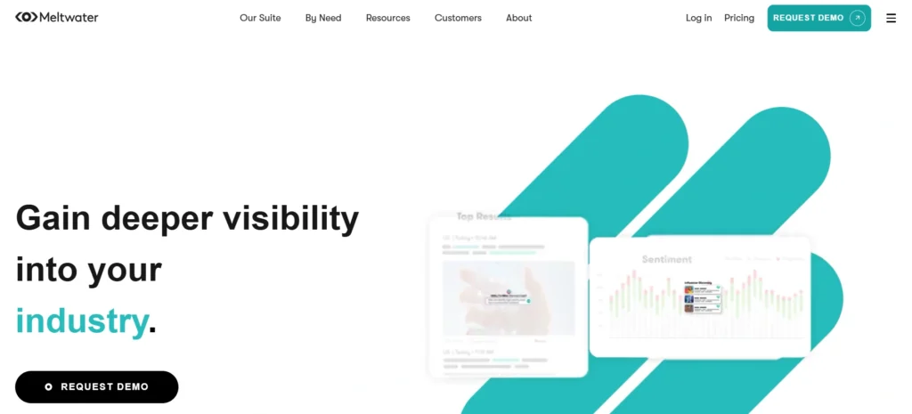 Social Media Monitoring Tool
- Meltwater 