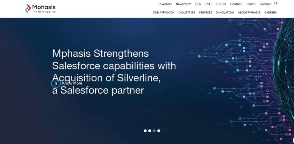 IT Companies in Mangalore