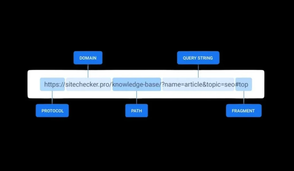 Search Google or Type a URL